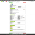 USA TUNA Customs data.